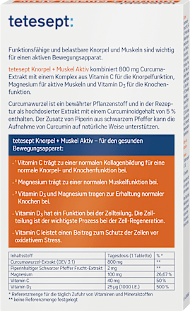 Knorpel + Muskel Aktiv Tabletten tetesept