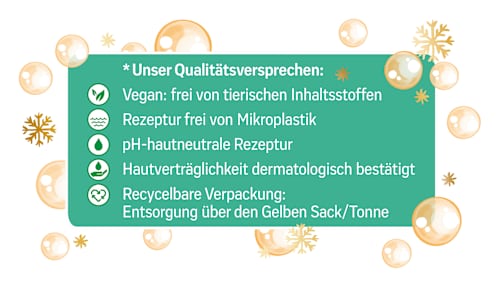 Schaumbad Sweet Wishes tetesept