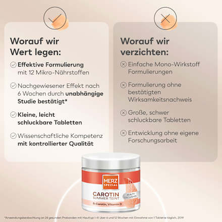 Carotin Summer Teint Tabletten 120 St Merz Spezial