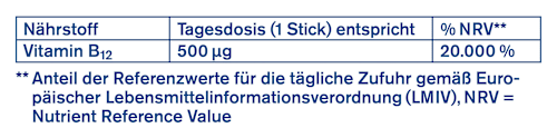 Vitamin B12 500µg Sticks 20 St tetesept
