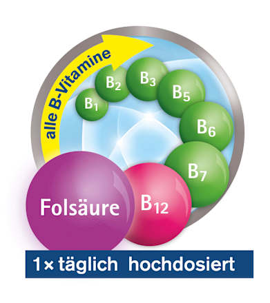 Folsäure 800 Depot Mini Tabletten 60 St tetesept