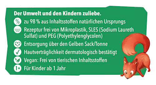 Kinder Badezusatz Schaumsalz Bärenbande tetesept: KIDS