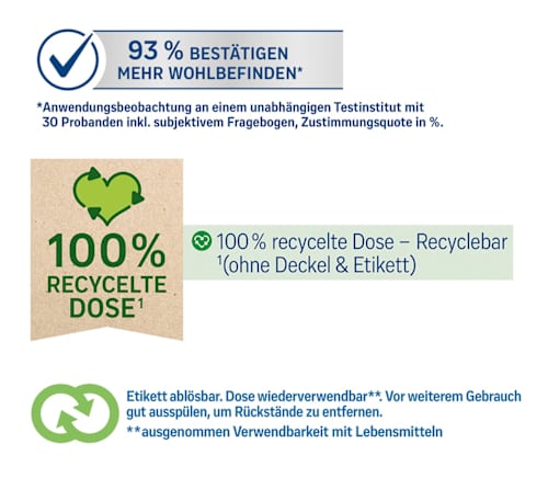 Badesalz Muskel & Bewegung  tetesept