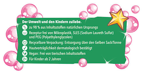 Schaumbad Badespaß Mein Einhorn tetesept: KIDS