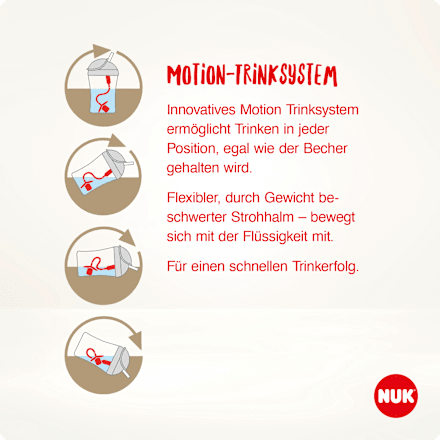 Trinkhalmbecher Motion Cup gelb, 230 ml NUK