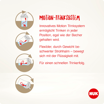 Trinkhalmbecher Motion Cup grün, 230 ml NUK