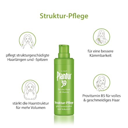 Haarkur Struktur-Pflege Plantur 39