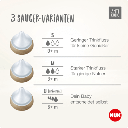 Trinksauger Perfect Match Silikon, Gr. M ab 3 Monate NUK