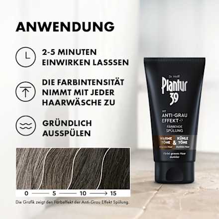 Conditioner Anti-Grau Effekt Plantur 39