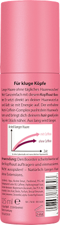 #langehaare Booster Kopfhaut-Serum Plantur 21