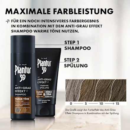 Conditioner Anti-Grau Effekt Plantur 39