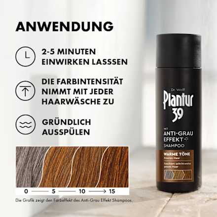 Shampoo Anti-Grau Effekt Warme Töne Plantur 39