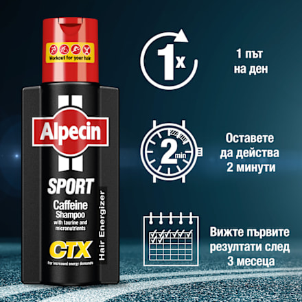 Шампоан Sport Coffein CTX с алпецин-кофеин Alpecin