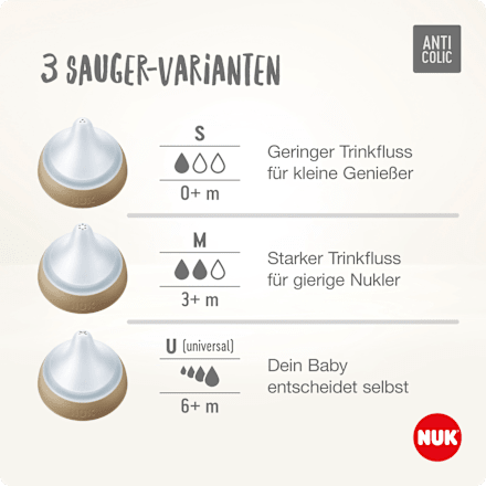 Trinksauger Perfect Match Silikon, Gr. U ab 6 Monate NUK