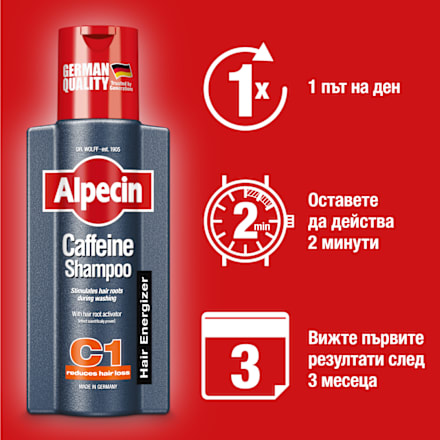 Кофеинов шампоан C1 против косопад Alpecin