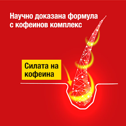 Кофеинов шампоан C1 против косопад Alpecin