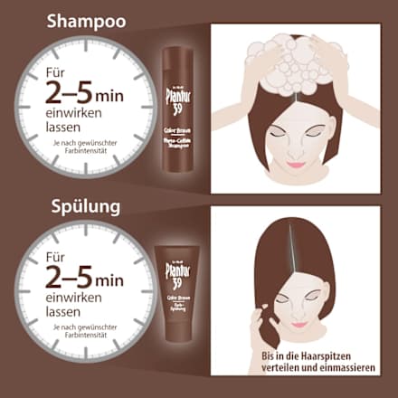 Conditioner Color Braun Plantur 39