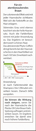 Shampoo Phyto-Coffein Color Braun Plantur 39