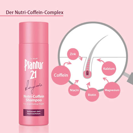 Shampoo Nutri-Coffein #langehaare Plantur 21