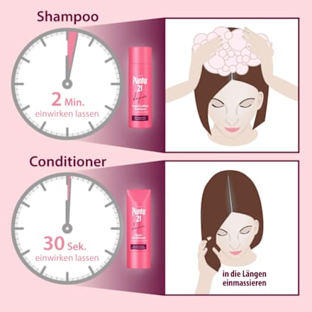 Conditioner Nutri Kraft & Glanz #langehaare Plantur 21