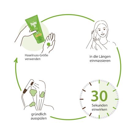 Conditioner Coloriertes & Strapaziertes Haar Plantur 39