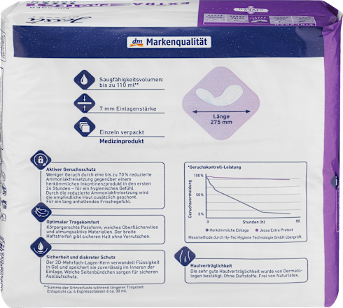Einlagen Inkontinenz Extra Protect Jessa DISKRET