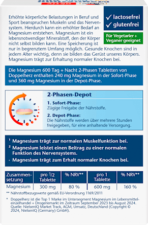 Magnesium 600 Tag + Nacht Depot-Tabletten 30 St Doppelherz