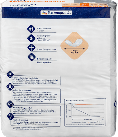 Превръзки при инконтиненция Protect Jessa DISKRET