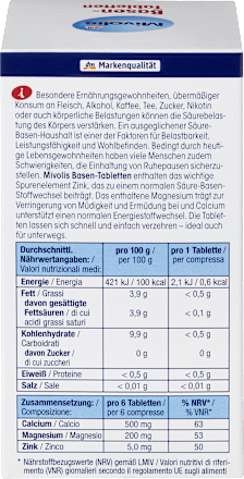 Basen-Tabletten 200 St. Mivolis