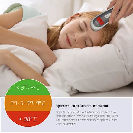 Fieberthermometer 3in1 kontaktloses Infrarot-Thermometer Reer