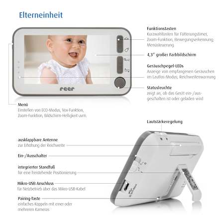 Babyphone BabyCam L Reer