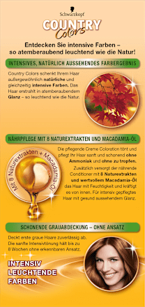 Intensivtönung 49 Cognac Haselnuss Schwarzkopf Country Colors