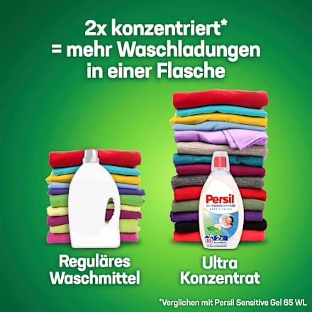 Vollwaschmittel Sensitive Gel Ultra-Konzentrat Persil