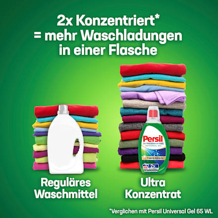 Vollwaschmittel universal Kraft-Gel Ultra-Konzentrat Persil