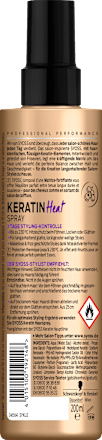 Hitzeschutzspray Keratin Heat syoss