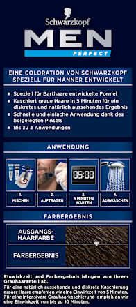 Bart-Coloration - Nr. 80 Dunkelbraun Schwarzkopf Men Perfect