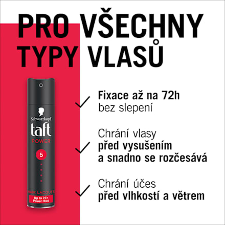 lak na vlasy Power Hold Schwarzkopf taft