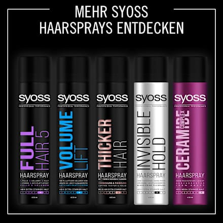Haarspray Max Hold syoss