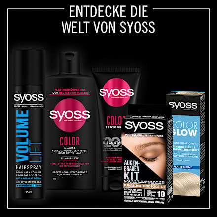 Haarspray Ceramide syoss