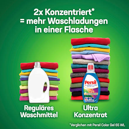 Colorwaschmittel Kraft-Gel Ultra-Konzentrat Persil