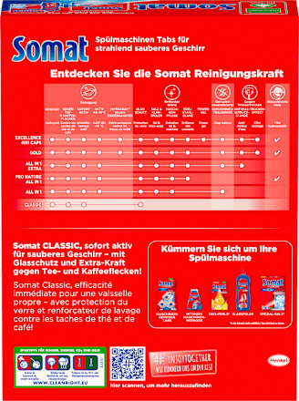 Spülmaschinen-Tabs Classic Somat
