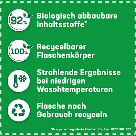 Colorwaschmittel Gel  Persil