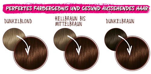 Coloration Permanent - Nr. 3.65 Dunkle Schokolade Schwarzkopf Only Love