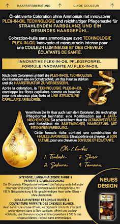 Permanente Öl-Coloration - Nr. 5-77 Glänzendes Kupferrot Syoss Oleo Intense