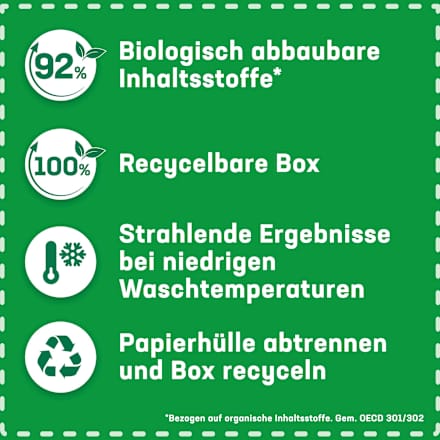 Colorwaschmittel Discs Color Persil