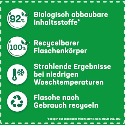 Vollwaschmittel universal Gel Excellence Persil