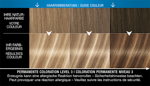 Strähnchen Set H2 Kristallklares Blond syoss
