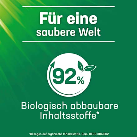 Colorwaschmittel Discs Persil