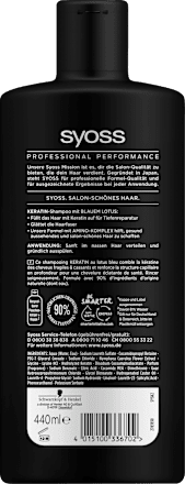 Keratin Shampoo syoss