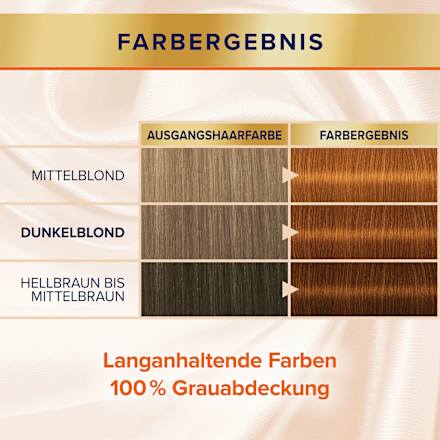 Haarfarbe Herbst-Gold 721, 1 St Schwarzkopf DIADEM